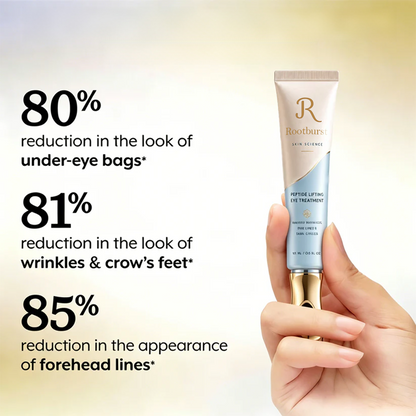 Rootburst® Temporary Face Tightening Serum