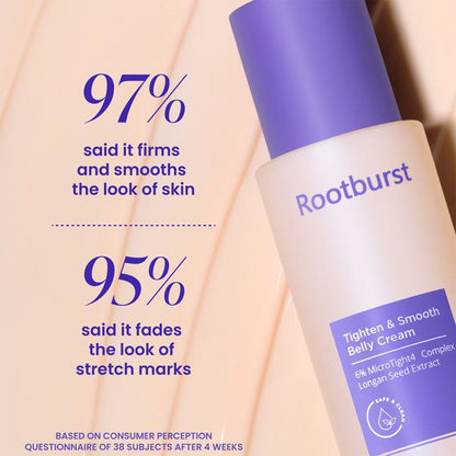 Rootburst Smoothing & Nourishing Body Cream