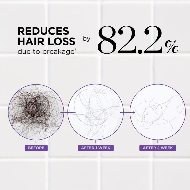 Rootburst Scalp Revitalizing Solution Hair Thickening Roll On Serum