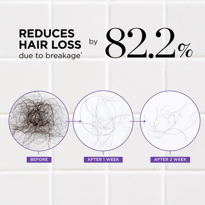 Rootburst Scalp Revitalizing Solution Hair Thickening Roll On Serum