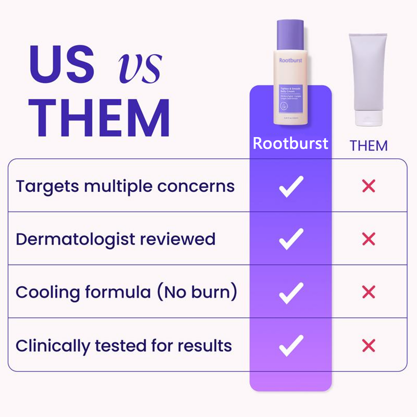 Rootburst Smoothing & Nourishing Body Cream