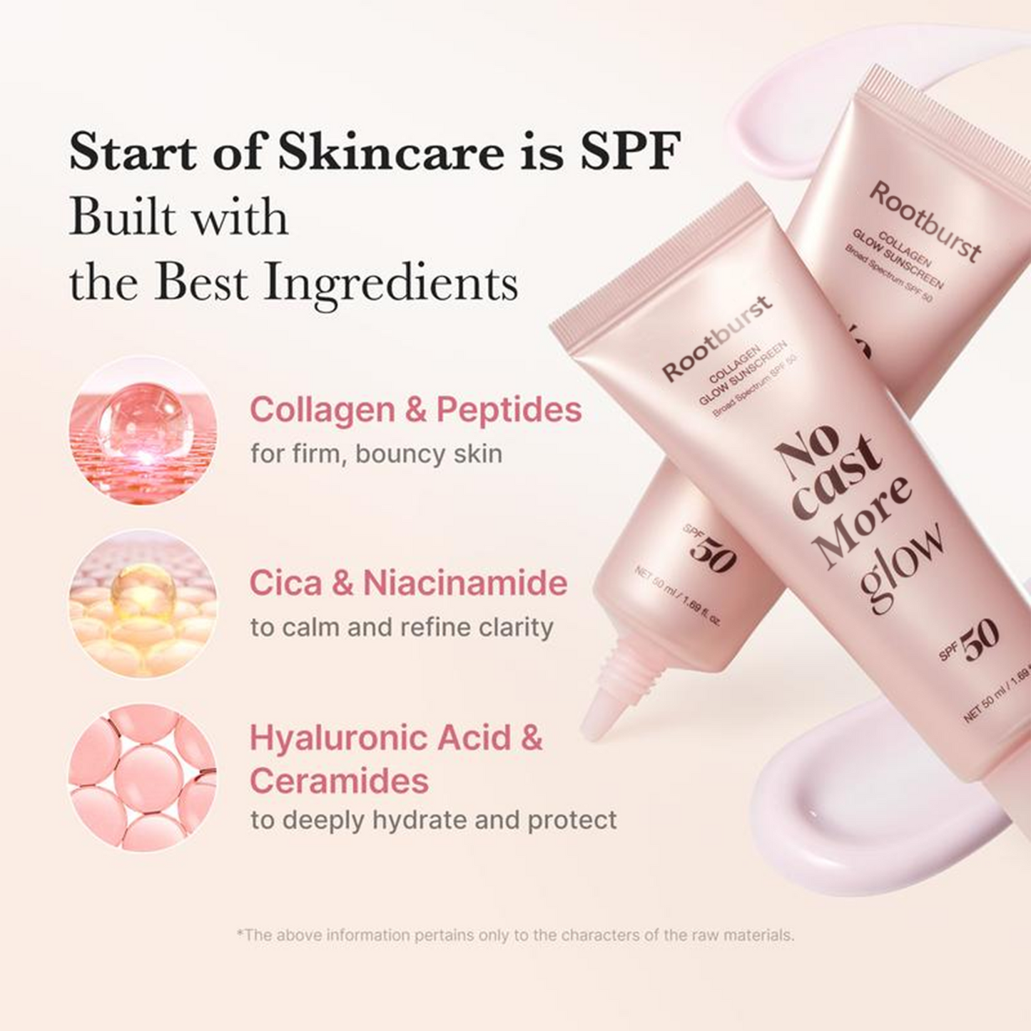 Rootburst Lightweight SPF 50 Broad Spectrum Face Sunscreen | Daily Hydrating Formula with Peptides & Cica