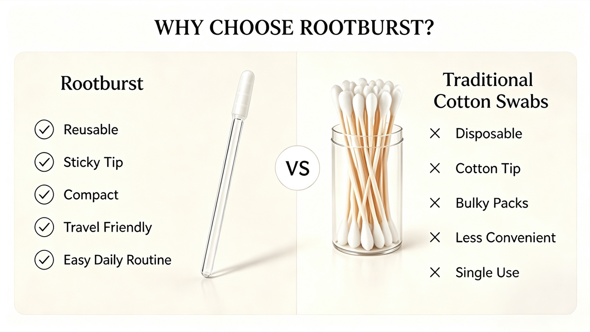Rootburst Reusable Ear Care Stick | Portable Sticky Tip Ear Cleaning Tool